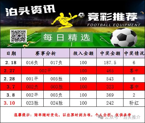 说具有一定 说具有一定